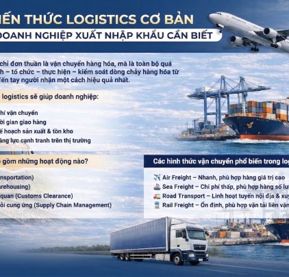 LOGISTICS KHÔNG CHỈ LÀ VẬN CHUYỂN – MÀ LÀ GIẢI PHÁP TỐI ƯU CHO DOANH NGHIỆP XUẤT NHẬP KHẨU
